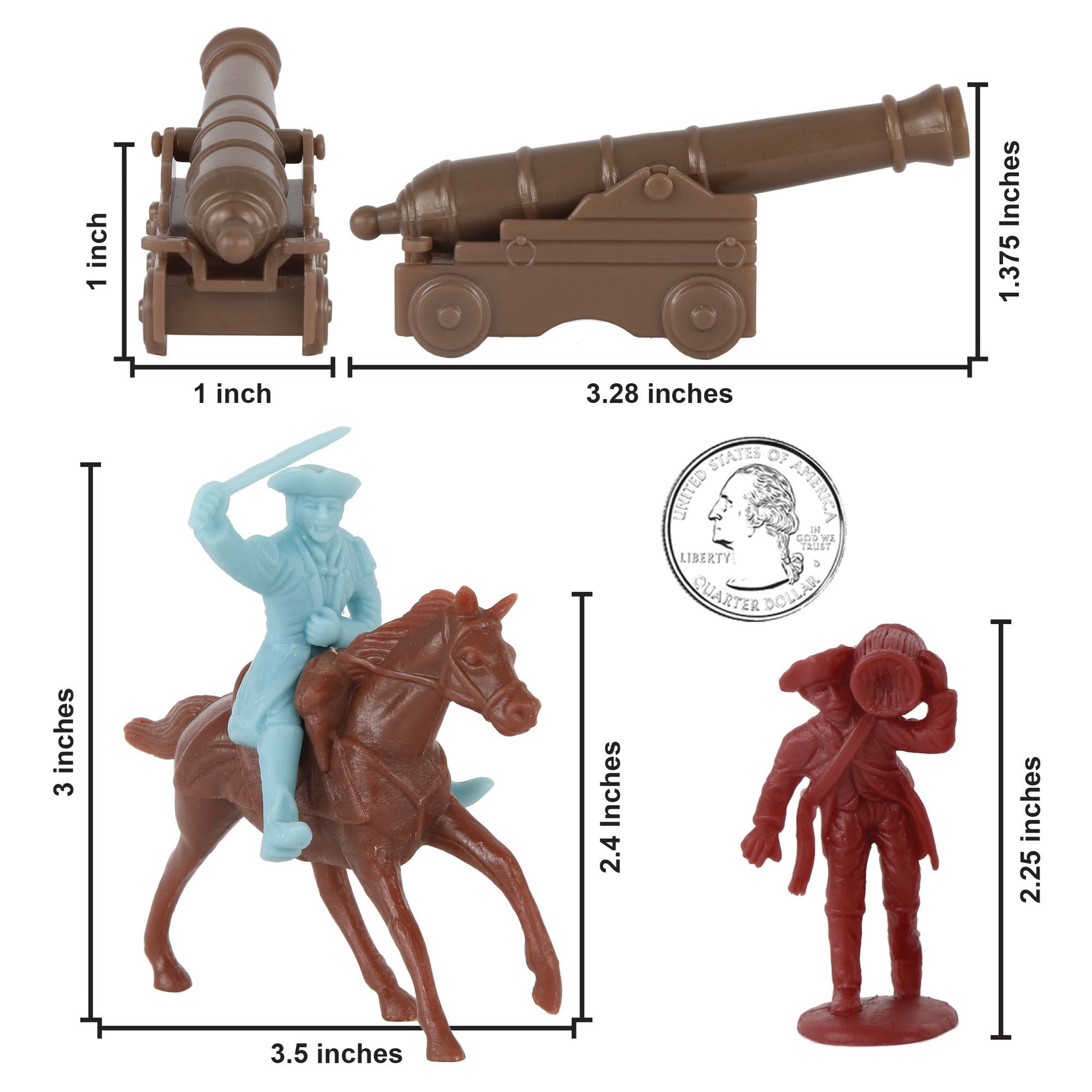 BMC Toys American Revolutionary War Battle of White Plains Artillery Crews Scale